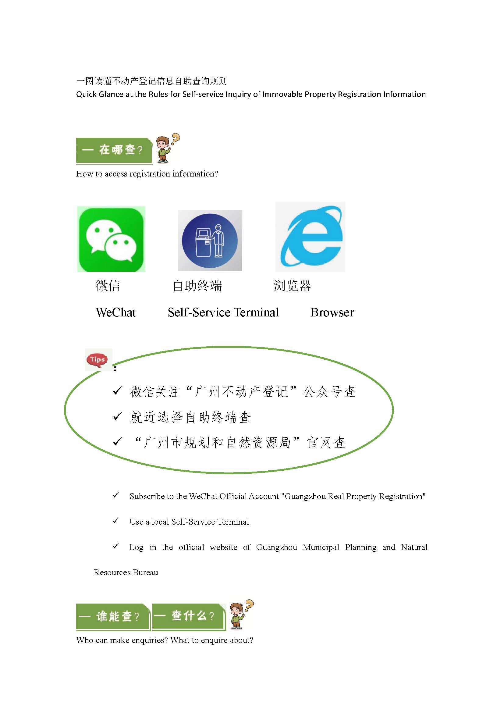 一图读懂不动产登记信息自助查询规则 2020-02-28 _page_1.jpg