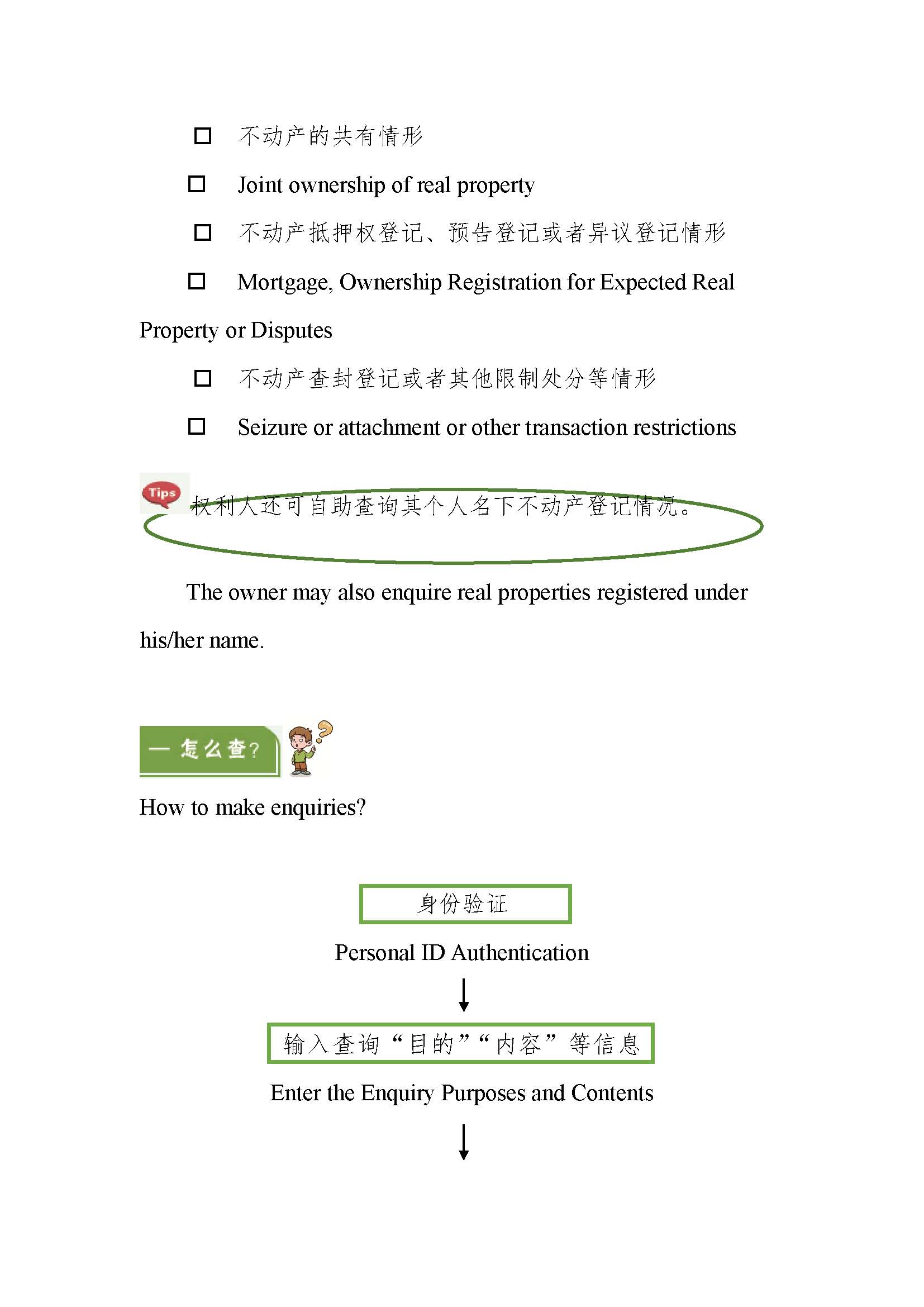 一图读懂不动产登记信息自助查询规则 2020-02-28 _page_3.jpg