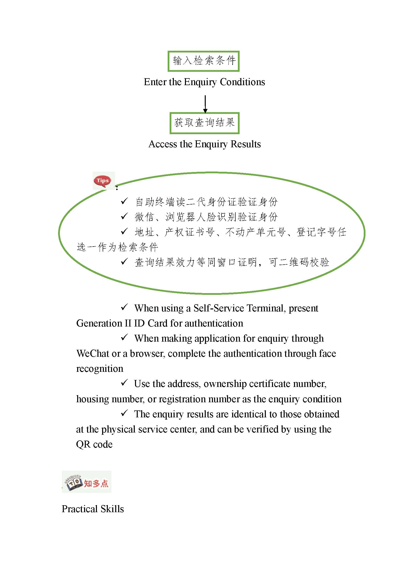 一图读懂不动产登记信息自助查询规则 2020-02-28 _page_4.jpg