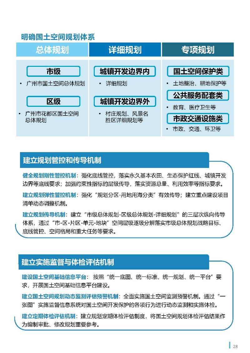 1_页面_29.jpg
